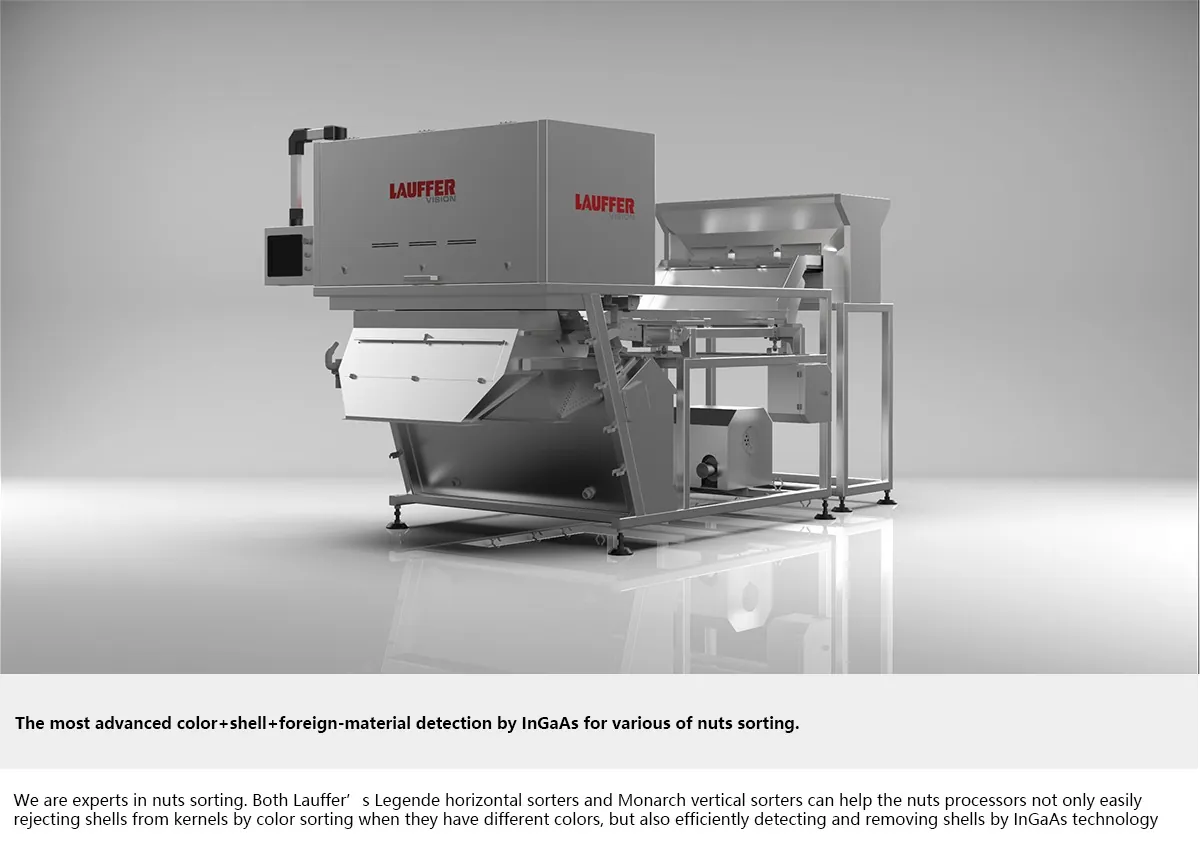 HWN Infrared Ayıklayıcı